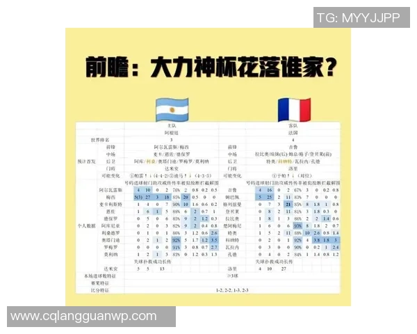 2018世界杯经典对决回顾法国与阿根廷的巅峰之战与精彩瞬间分析