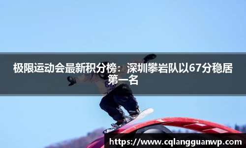 极限运动会最新积分榜：深圳攀岩队以67分稳居第一名